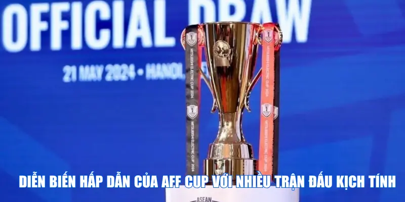Cập Nhật Kết Quả Bóng Đá AFF Cup Và Bảng Xếp Hạng Mới Nhất